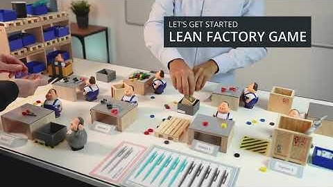 Lean Game: How the Layout changes during the Gameplay