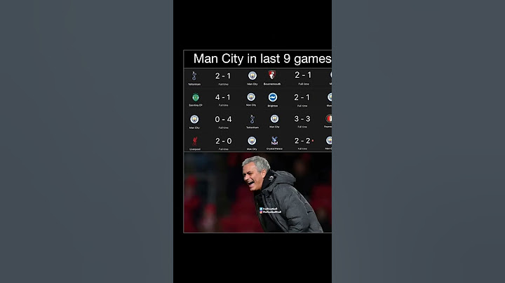 Crystal Palace 2-2 Man City: City drop points again despite Haaland & Lewis net & #subscribe #world