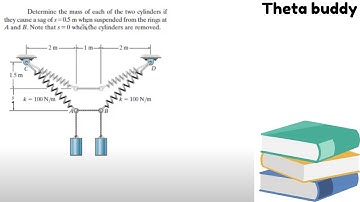 Determine the mass of each of the two cylinders if they cause a sag of s = 0.5 m