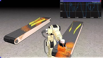 Robot Simulator: Simulation of the Katana Robot with Paint Nozzle in V-REP