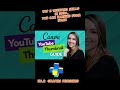 Top 5 Skills to Earn Money from Home (No Investment!)