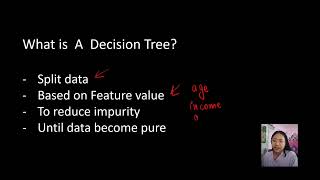 Decision Tree 🌳 - Part 1 #MachineLearning #DecisionTree #FeynmanTechnique #StudentLearning #MLBasics