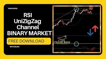 Binary Options Signals:UniZigZagChannel and RSI Indicator Winning Formula#status#viralvideo#iqoption