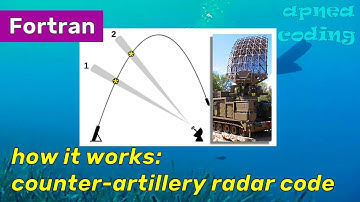 asmr coding Counter-artillery radar algorithms in Fortran #asmr #coding #programming #notalking