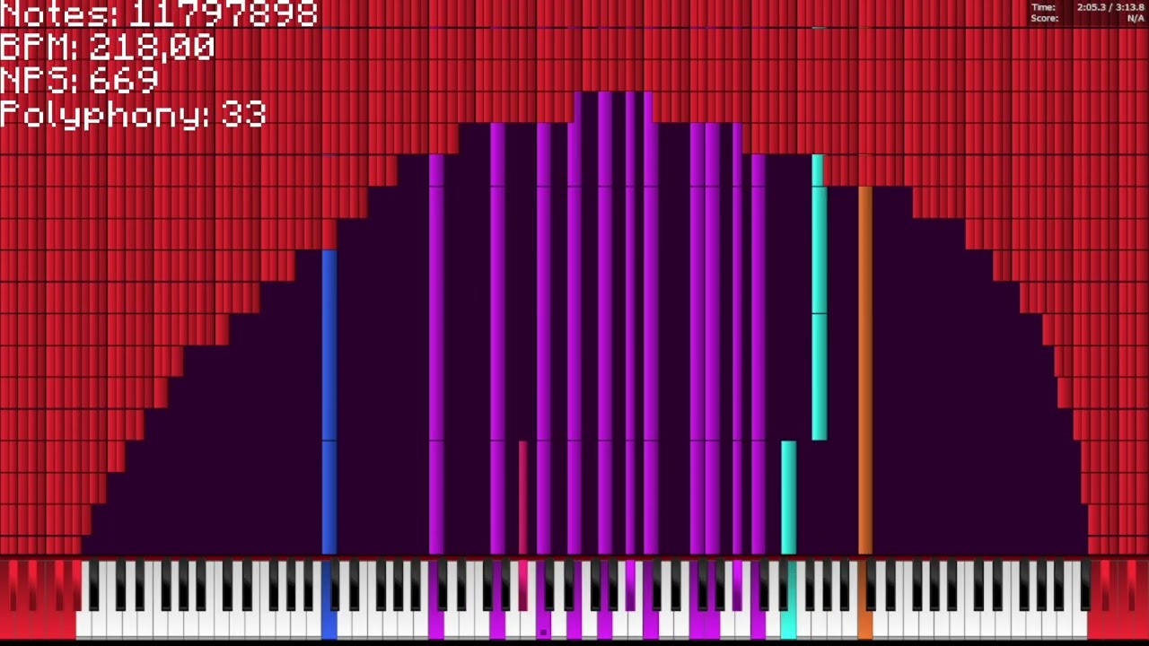 Kaiju Ni Naritai 25 Million | Almost NO-LAG