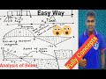 #35 Analysis of Beam || Easy And Trickly Way To Solve Part-2 || Applied Mechanics-1 || In Nepali