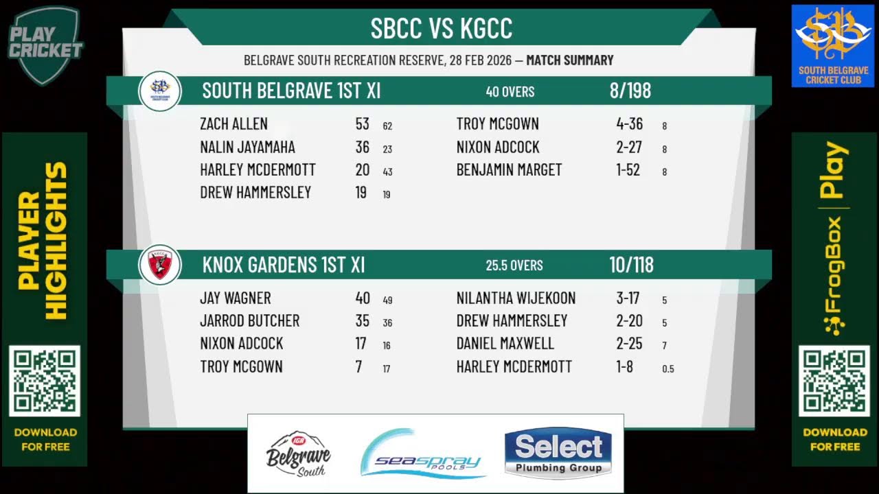 South Belgrave 1st XI v Knox Gardens 1st XI
