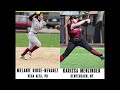 2020 NECC Senior Week - Softball