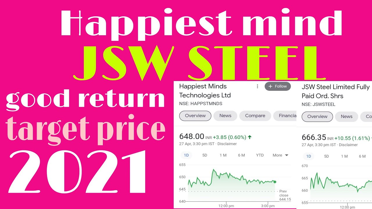 JSW STEEL]Happiest]Mind]Share News Target Price👍