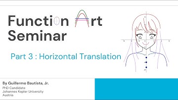 Function Art 4 - Horizontal Translations: Shifting Graphs Left and Right