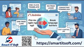 Tự động dịch tiêu đề, mô tả và ghi chú trên Redmine bằng AI | RED03 | SmartITSoft screenshot 2
