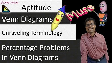 Venn Diagrams- Unraveling Terminology & Percentage Problems in Venn Diagrams