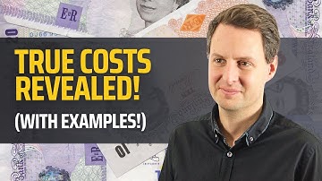 Developing a New Product? Discover the true costs!