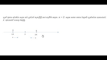 Limit of a Function 1 of 3 ශ්‍රිතයක සීමාවට හැඳින්වීමක්