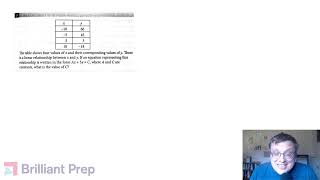 Solving for Constants? Solved! #40 (dSAT Math)
The SAT loves problems that require solving for unknown constants and students hate them. But there is a tactic for finding the values of these constants that works quite consistently.
Brilliant Prep offers group and 1:1 instruction for all sections of the SAT & ACT. Check out brilliantprep.com or email info (AT) brilliantprep (DOT) com Solving for Constants? Solved! #40 (dSAT Math)
