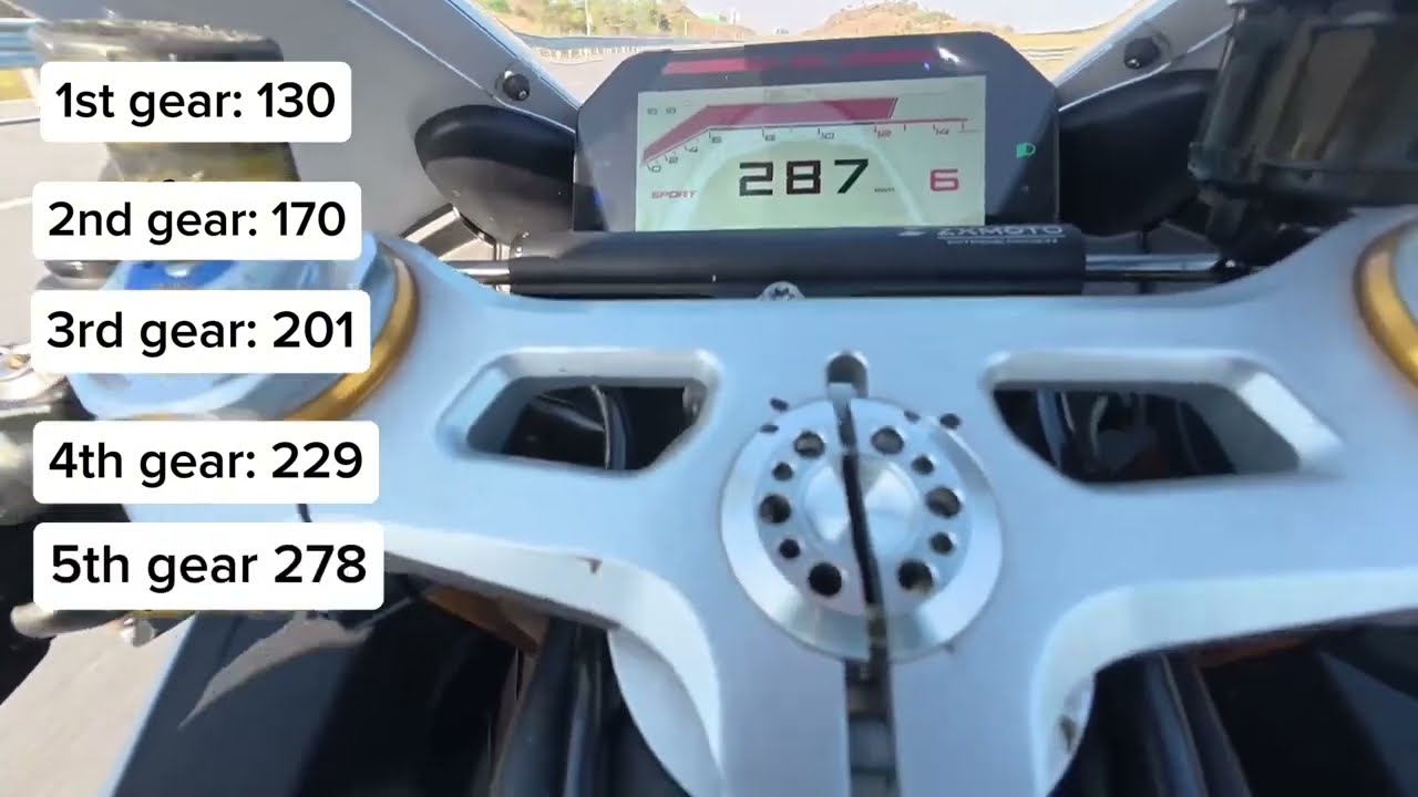 Maximum speed for each gear on a ZX Moto 820rr - YouTube