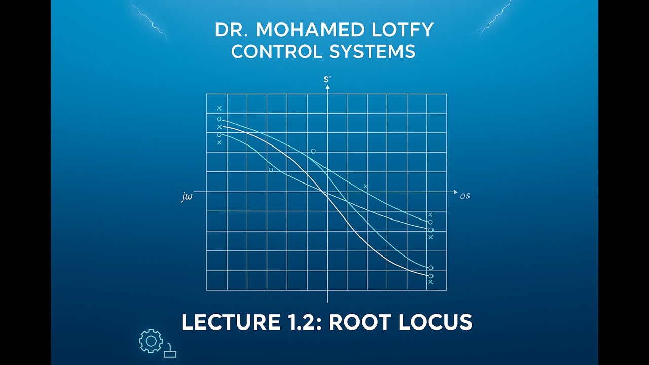 Root locus - Lecture 1.2 - Dr. Mohamed Lotfy - Automatic control - YouTube
