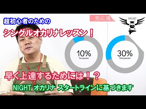 03_超初心者のためのシングルオカリナレッスン！「早く上達するために