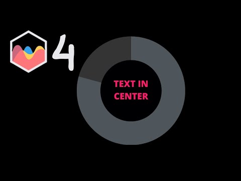 Chart JS Doughnut Text Inside