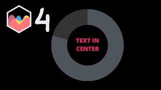 Chart JS Doughnut Text Inside