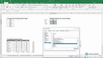 Tableaux de Bord 9 :Formatage des nombres dans Microsoft Excel