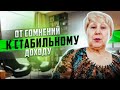 Отзыв о компании "Светлый Дом": от сомнений к стабильному доходу от 50.000 руб/мес