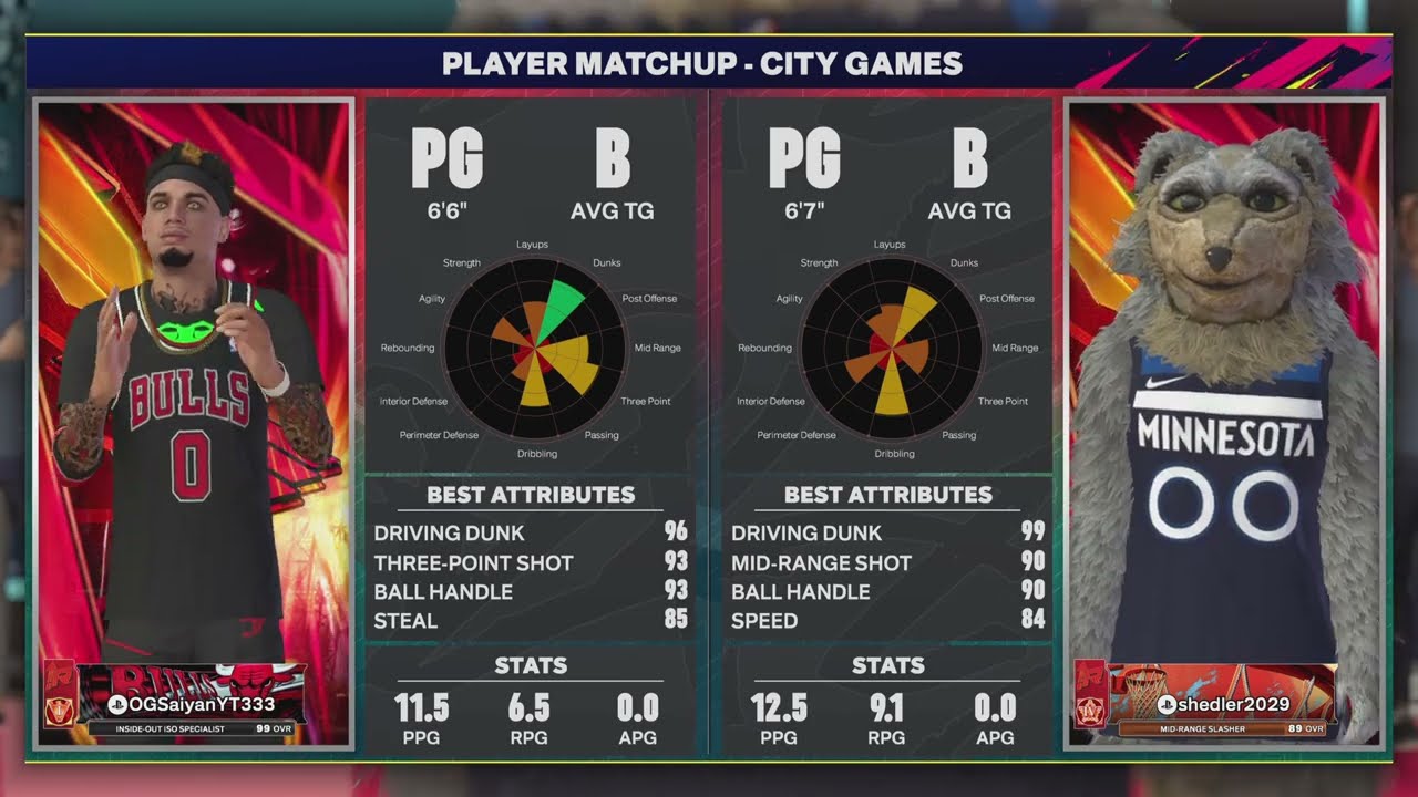 NBA 2K25 Just Another day in 2K25 1v1 