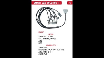 SMART CAN SOLUTIONS - 2 ON TABLE KIT TESTING TOOL CONTACT US:- +91-8299002562