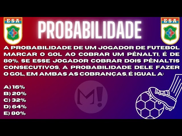 Para cobrar um pênalti com perfeição, o jogador de futebol deve