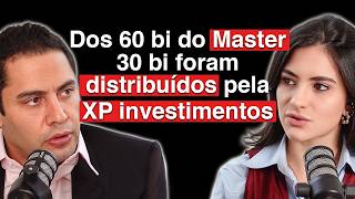 AS ÍNTIMAS RELAÇÕES da XP INVESTIMENTOS com o BANCO MASTER