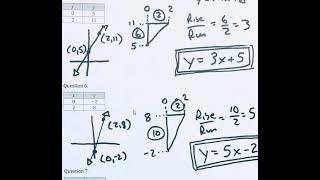 Grade 8 Unit 5 Practice Test Screencast