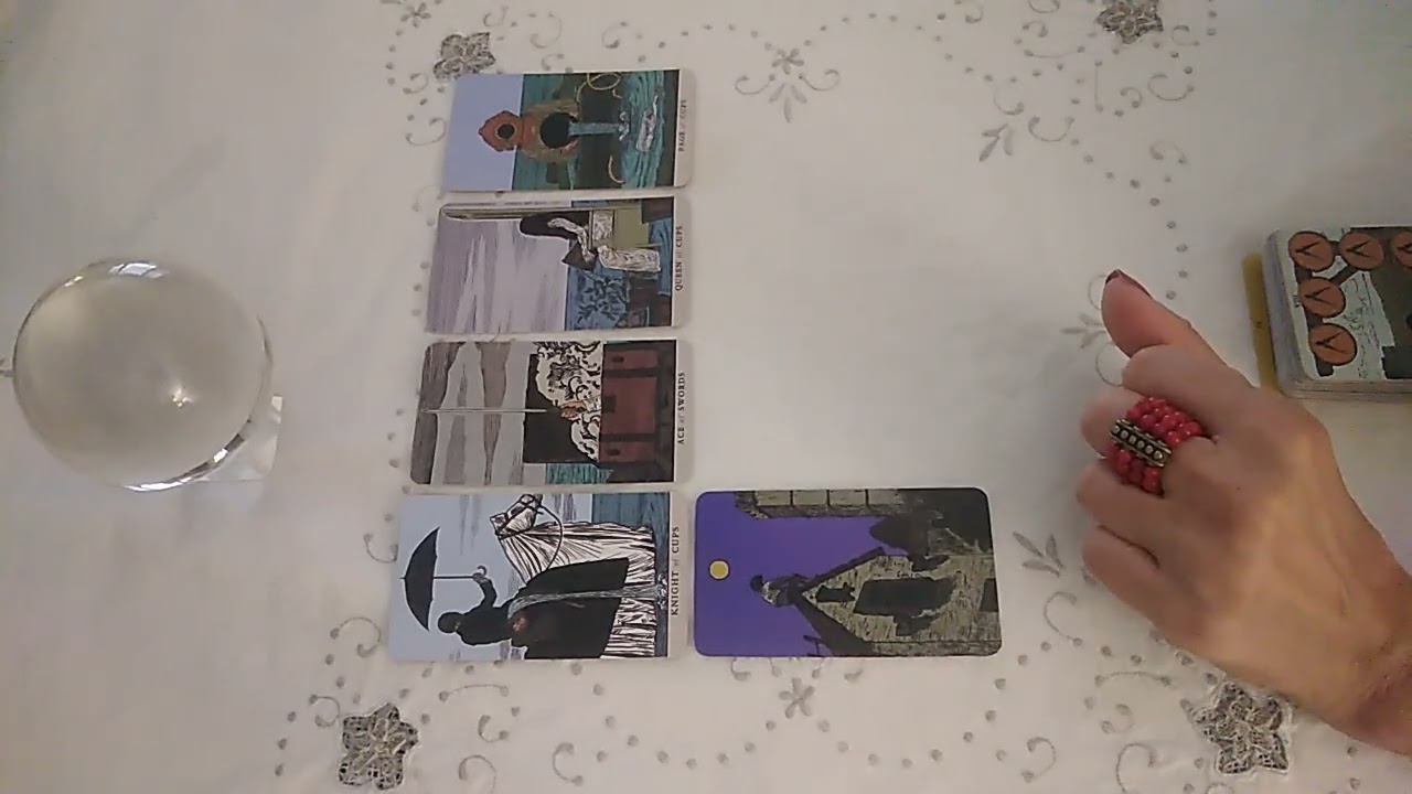 През погледа на вашия човек 💫 Как ТОЙ вижда вас и вашите отношения 💞