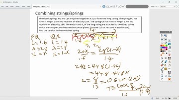 ELASTIC STRINGS AND SPRINGS - HOOKE