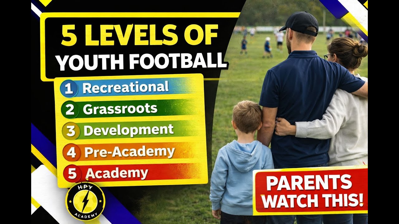 Youth Football Pathway Explained: From Grassroots to Academy