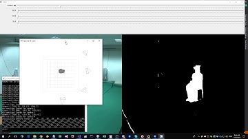 Computer Vision Assignment 2