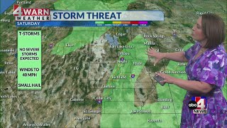 Sunny skies with well-above average temperatures this weekend