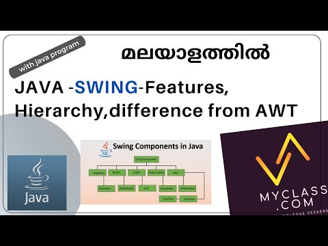 速習Java Swingプログラミング サトヤラジ パンツハム、 Pantham，Satyaraj; 宏， 岩谷 Java Swing For Beginners | What is Java Swing | Java Swing