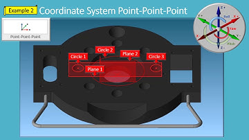 FARO SmartInspect - Point Point Point Alignment - English