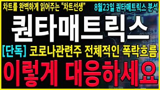 [퀀타매트릭스 주가 분석] 하락에는 매도하지 마세요! 코로나관련주들 폭락 대응전략은? 반등구간 나오면 확실하게 매도타점 잡아서 대응하자! #퀀타매트릭스 #퀀타매트릭스 주가전망