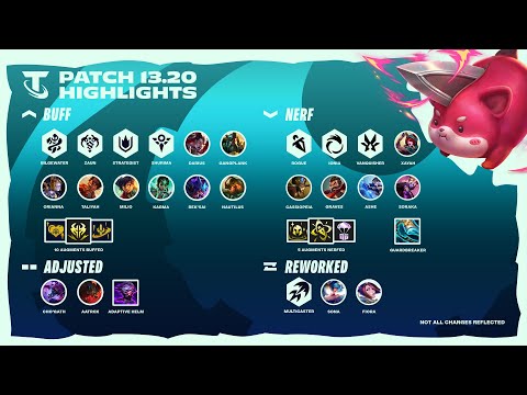 TFT - 9.5 - Patch Notes 13.20