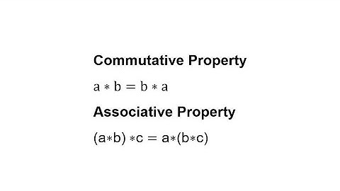 Binary Operations | Commutative & Associative Properties | Lesson 2