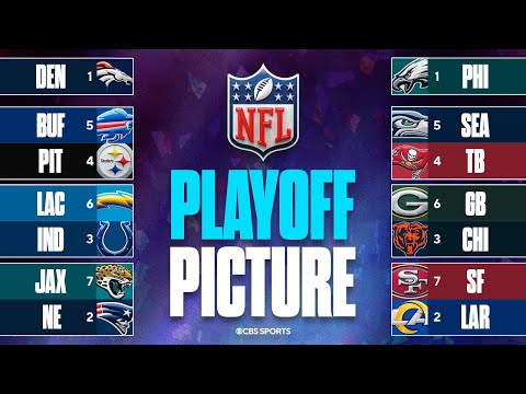 2025 NFL Playoff Picture Week 12: Chiefs facing elimination + Breaking down KEY Tiebreaker Scenarios