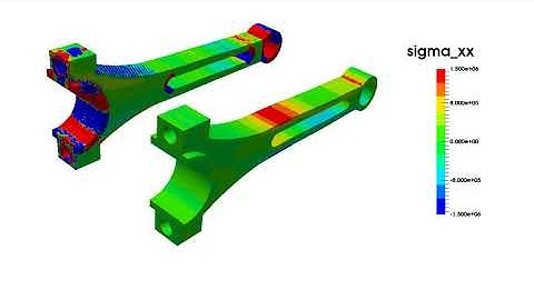 Explicit elastodynamics