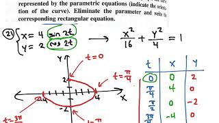Eliminating the Parameter for a Set of Parametric Equations and Using Desmos to Graph