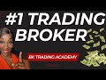   best us  international forex broker 2024  hedge trade gold and bitcoin 