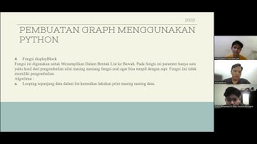 Membuat Graf Dan Mencari Shortest Path Melalui Phyton (Kel3 UG-3KA23)