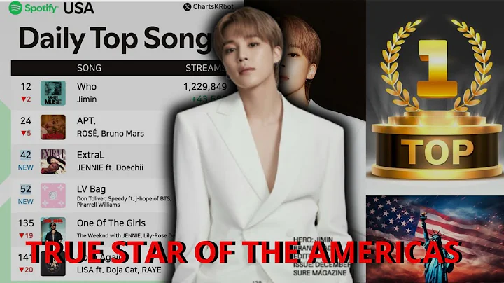U.S. Media Crowns Jimin BTS ‘A Cultural Phenomenon’ — Named the True Star of the Americas