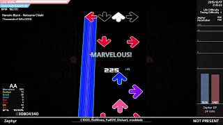 StepMania - Hanairo Biyori ・花色日和 (Natsume Chiaki/Hatsune Miku ・なつめ千秋 / 初音ミク)