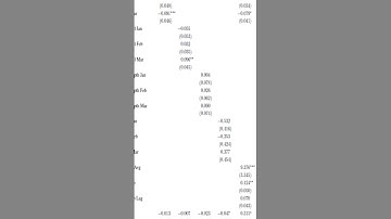 The wisdom of crowds: Predicting a weather and climate-related event | RTCL.TV