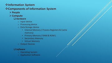 CA Inter - Enterprise Information System (EIS) - Chapter 3 - Part 1 - മലയാളം